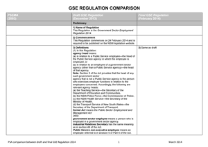 PSA GSE Regulation comparison table - 26.03.14 front