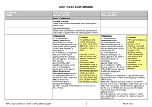 PSA GSE Rules comparison table - 26.03.14 front