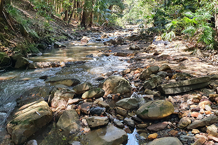 Let us know: Where are you now?